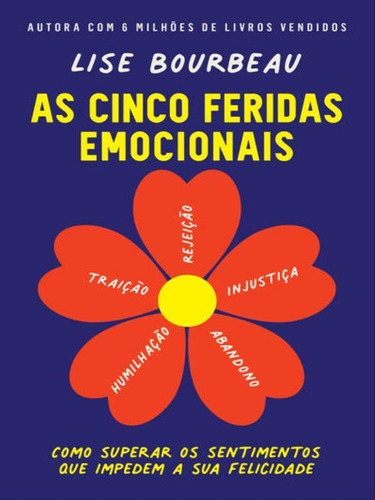 As Cinco Feridas Emocionais