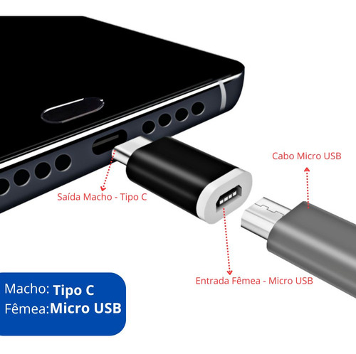 Adaptador V8 Conector Otg Micro Usb 2.0 Para Tipo C Cores