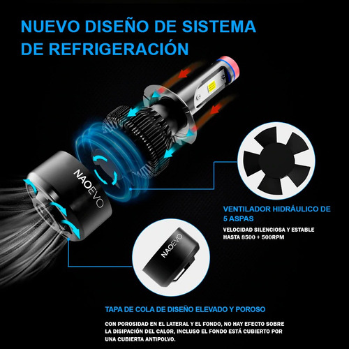 Focos Led K1 Base H27 Luz Blanca Naoevo
