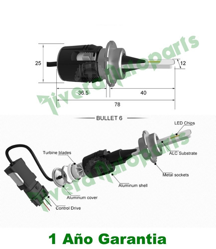 Kit Luces Led Tipo Xenon Hid A/b D1s Bmw 320i 2016