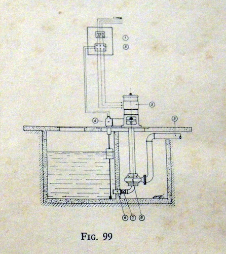 Cabré Instalaciones Electromecánicas Formulas Datos Y Tablas