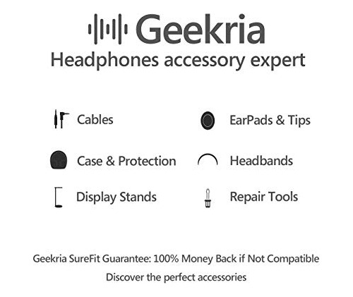 Almohadillas Para Auriculares Astro A10, Geekria, Terciopelo