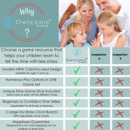 Learning Time Game: Una Gran Ayuda Didáctica De 128 Pi...