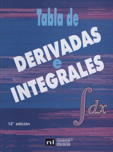 Tabla De Derivadas E Integrales