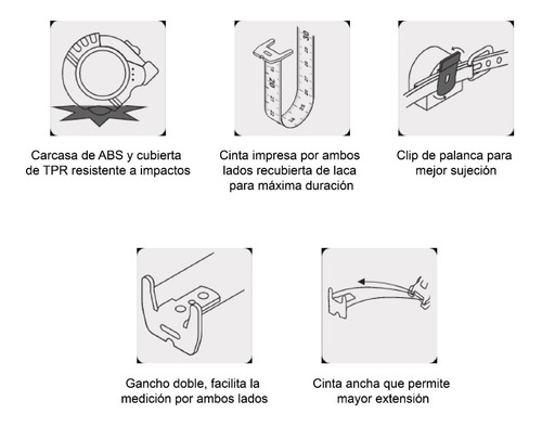 Imagen 2 de 10 de Cinta Metrica 5,5mt 25mm Gripper Truper 14613
