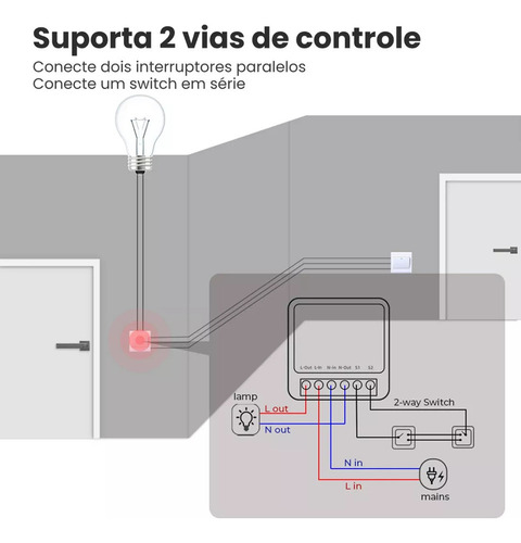 A 5 Mini Smart Wifi Switch Automação Doméstica Alexa 16abest