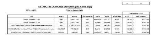 Tren Pavimentador Cmi Super 200, Excelente, Funcionando,