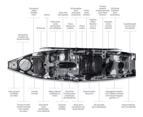 Caiaque Hook Milha Náutica com Banco, Remo e Leme em Promoção na