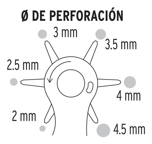 Pinza Sacabocados Pretul 28009