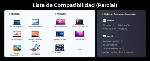 Hub Usb-c Multipuertos 2 Usb-a 3.0 1 Usb-c Pd Usb-c Hdmi 4k