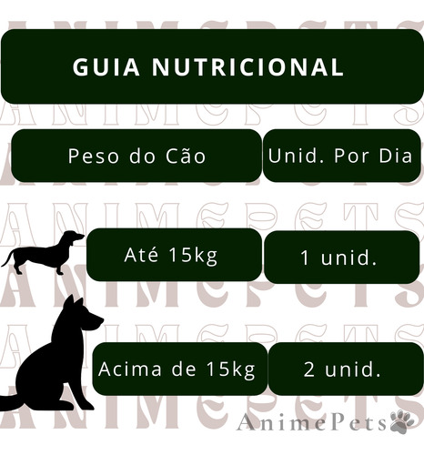 Ossinho Natural Doogs Pacote De 1kg - Pequenas Raças 3/4