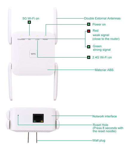 Amplificador Wifi Mbps Repetidor Doble Banda Ghz Wps Una