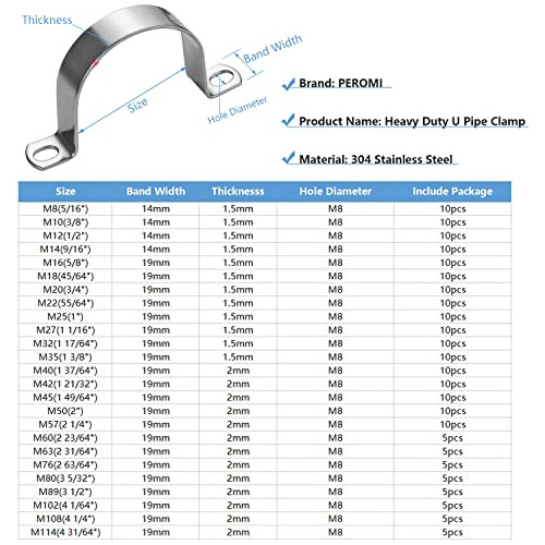 Peromi 5 Pcs 89mm 2 Hole Heavy Duty U-pipe Strap Clamp,stain