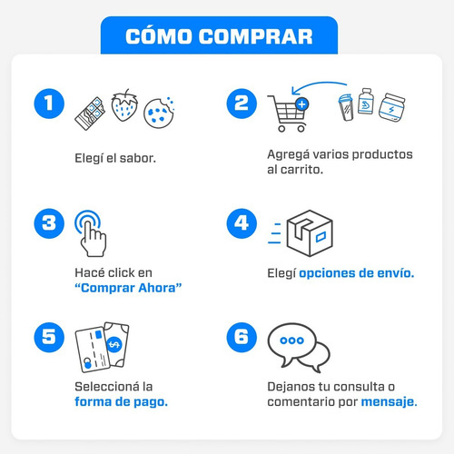 Mopa Plana Con Spray Promist Max Vileda Microfibra Trapeador