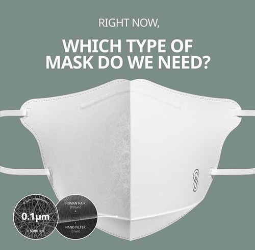 Cubrebocas Nano Mask Soomlab Coreano Reutilizable 10pz Leov