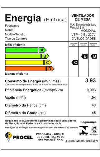 Ventilador De Mesa 40cm Super Power Vsp-40-b Mondial Cor da estrutura Preto/Prata Cor das pás PRETO/PRATA 220V