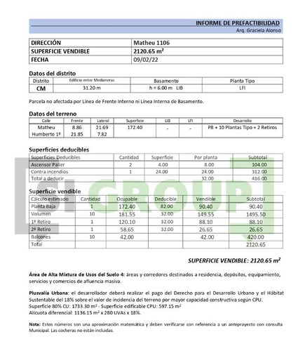 Imagen 2 de 2 de Terreno; S. Cristóbal ; Matheu 1106; 2100 M2 Vend.