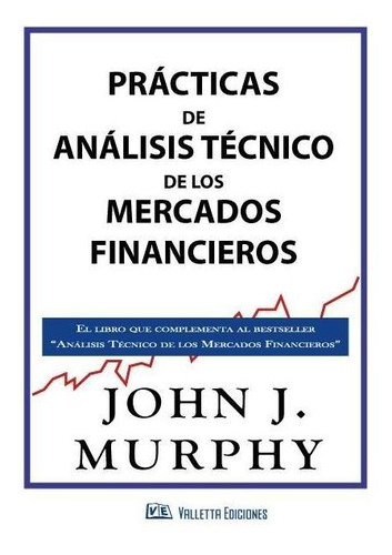 Practicas De Analisis Tecnico De Los Mercados Financieros