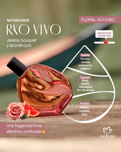 Ekos Ryo Vivo Natura - Cn Silvina