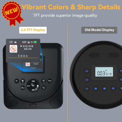 Reproductor De Cd Portátil Con Bluetooth Y Transmisor Fm