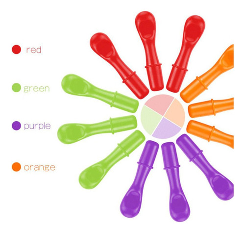 Recursos De Aprendizaje De Wj Fine Motor Sensory Hedgehog