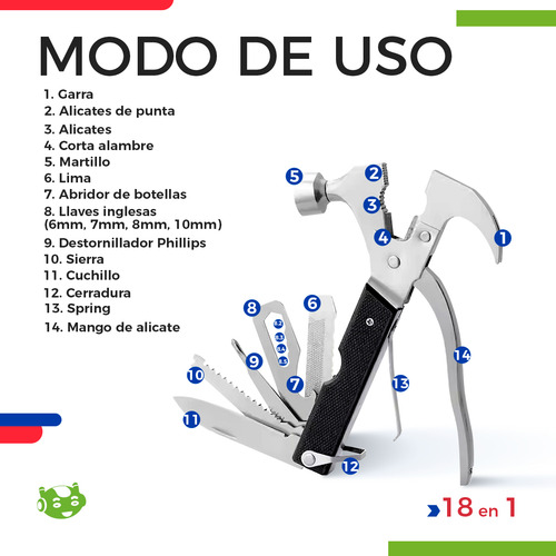 Martillo 18 en 1 Slim Company Herramienta Multiusos Navaja Alicates Destornillador Sierra Abrebotellas Para Camping Bricolaje Con Funda Transportadora Acero Inoxidable 16cm Color Negro