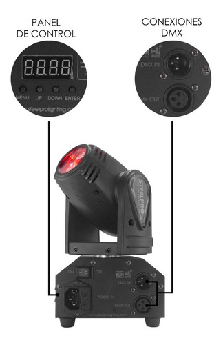 2 Cabezas Móviles Beam Rgbw 4 En 1 Con Maleta Steelpro