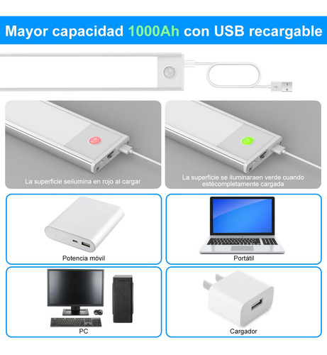 Sunsign Led Luz Con Sensor De Movimiento Paquete De 2, 80