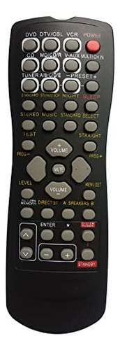Remote Universal Compatible Yamaha Rav240 Y Rx-v Series