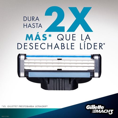 Repuestos Para Afeitar Gillette Mach3 2pzs 30 Afeitadas