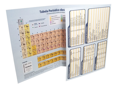 Tabela Periódica Elementos Químicos + Suplemento Para Prova