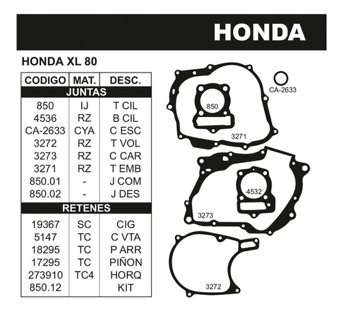 Juego De Juntas Completo Honda Xl 80