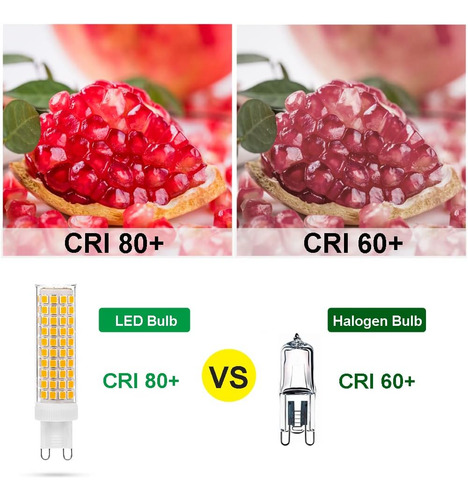 Yosenmi G9 Led Bulb 10w, 100w G9 Halogen Bulb Equivalent, 12
