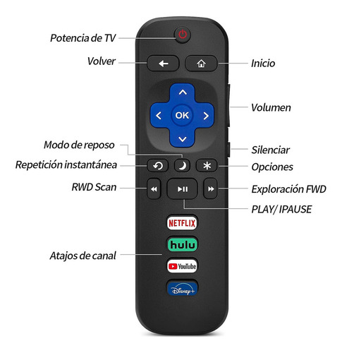 . 6pcs Control Compatible Con Hisense Roku Tv Smart Pantalla