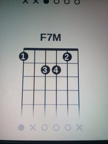 Imagem 9 de 10 de Aulas De Violão Professor #zequinha Mello
