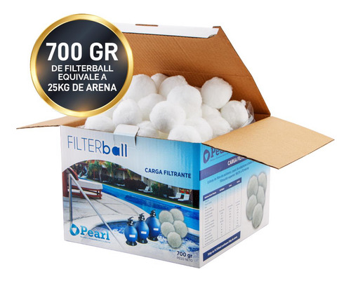 Imagen 1 de 10 de Carga Filtrante Pearl Esferas Polimero=25 Kg Arena - 700 Grs
