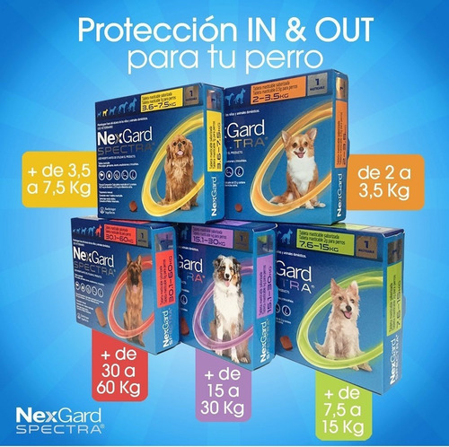 Nexgard Spectra Contra Pulgas Garrapatas 7.5 Kg A 15kg