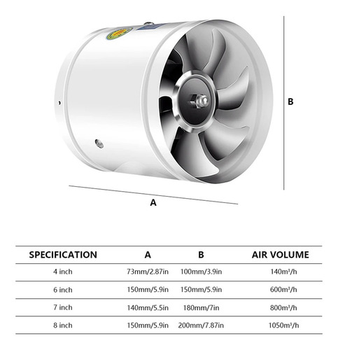 R0x Extractor De Aire De 4/6/7 Pulgadas, Conducto De