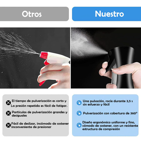 Hhbotella Spray Para El Cabello 4 Piezas,botellas Spray 300