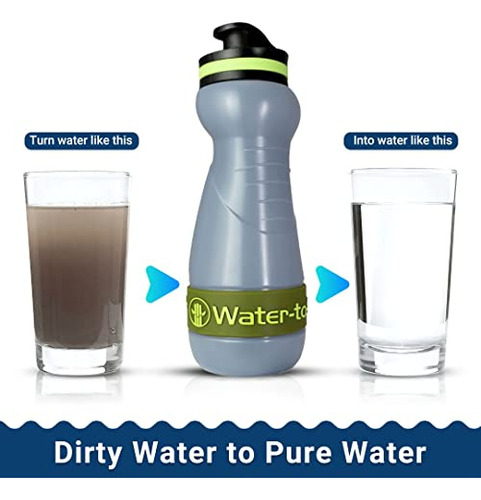 Botella De Filtro De Agua Ecológica Verde