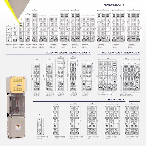 Gabinete Plástico Trifasico Para 4 Medidores.
