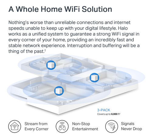 Sistema Mesh Mercusys Halo H60x Ax1500 Gigabit Wifi6 Pack3