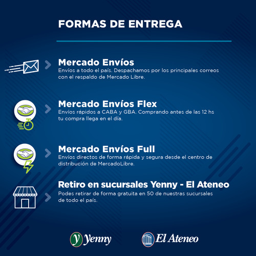 Buenos Aires City Map - Tercera Edicion - Julian De Dios