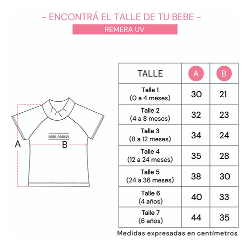 Remera Mini Anima Filtro Uv Traje De Baño Malla Bebe Niño Remera Uv Camuflado Verde Talle 1: Rn A 4 Meses
