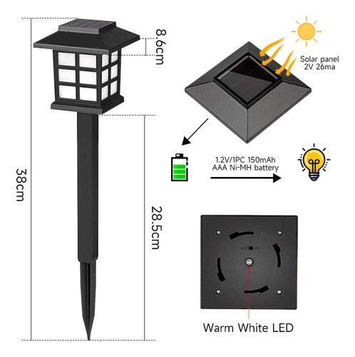 Lámpara Led Para Césped, Luces Solares Para Caminos, Imperme