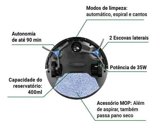 Aspirador De Pó Robô Philco 3 Em 1 Com Mop Pas23 Antiqueda