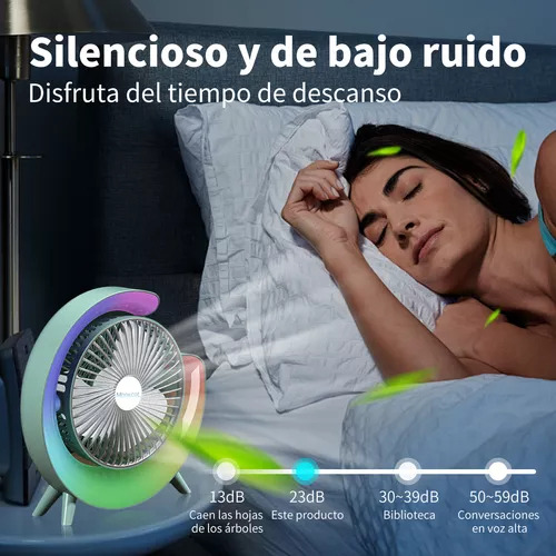 Cuello Portátil Silencioso Usb Recargable 3 Modosfat 23.5 Cm Turquesa Plástico