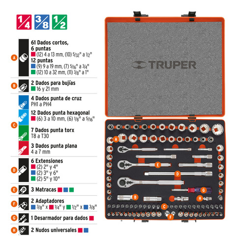 Juego Dados Cuadro 1/4 3/8 Y 1/2' 103 Piezas Std Y Mm 12893