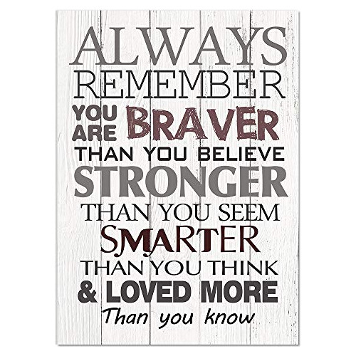 Siempre Recuerdas Que Eres Braver Than You Believe, 93v8z