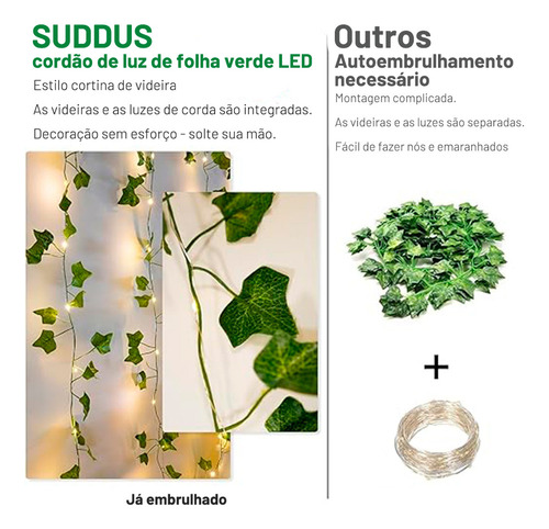 - 20 Luces Led De Hadas For Decoración Navideña De Bodas Y